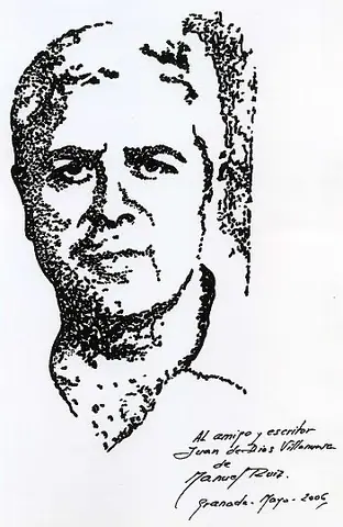 Retratos y figura